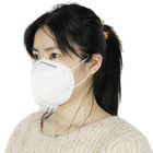 Reusable KN95 Medical Mask Pollution Mouth Protective N95 Respirator Mask